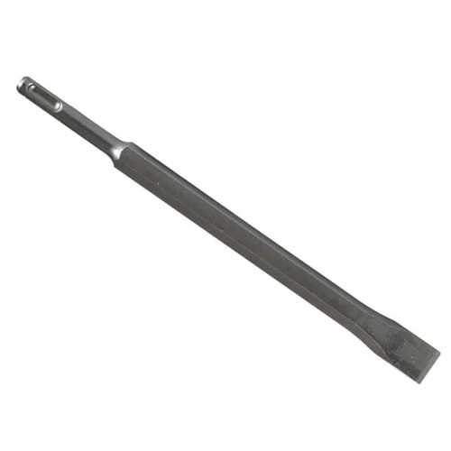 Chisels and Points