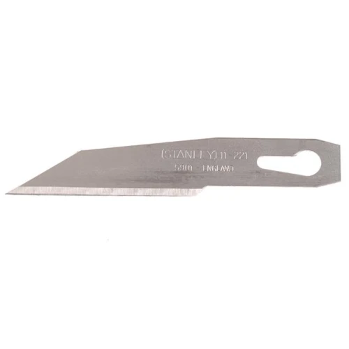 Modelling Blades