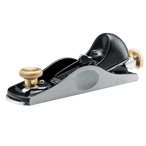 Block Planes