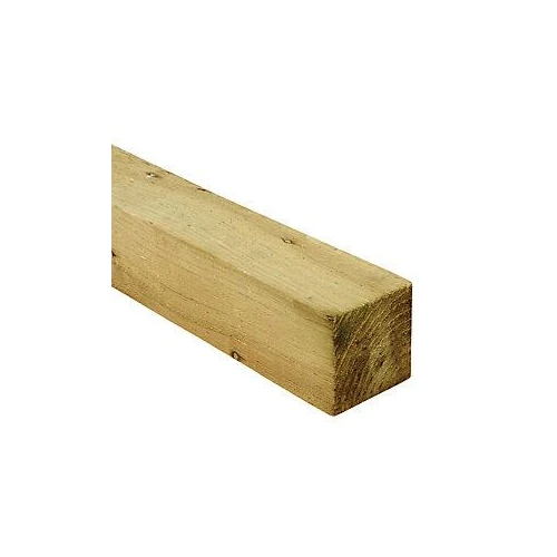 Fencing Components
