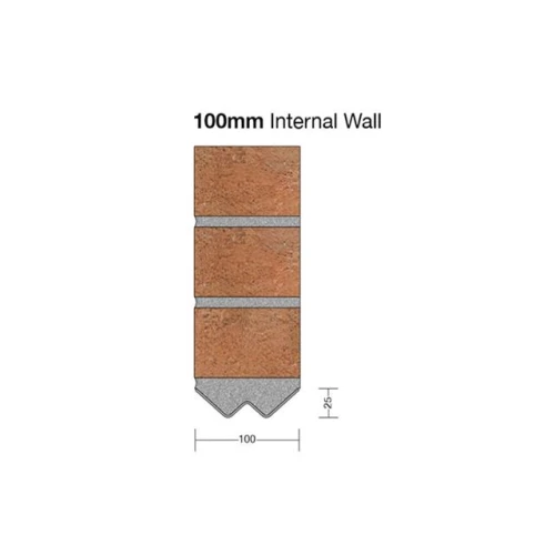 Internal Wall Lintel