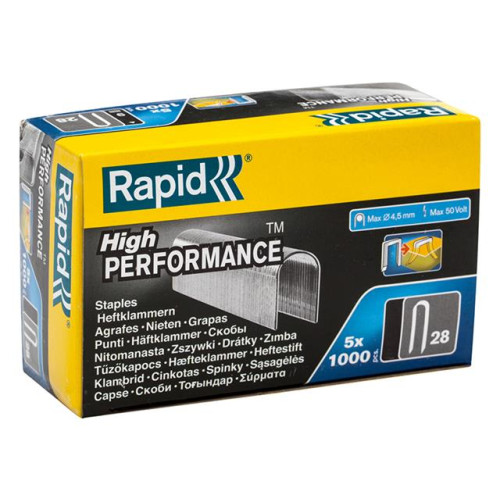 Rapid 28/10 10mm DP x 5m Galvanised Staples Pack 5 x 1000