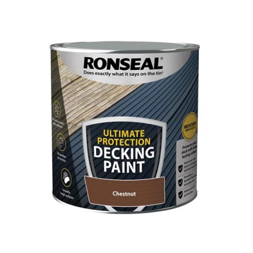 Ronseal Decking Rescue Paint Chestnut 2.5 Litre