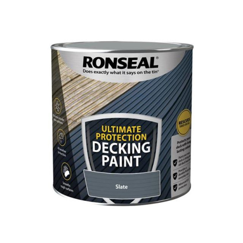 Ronseal Decking Rescue Paint Slate 2.5 Litre