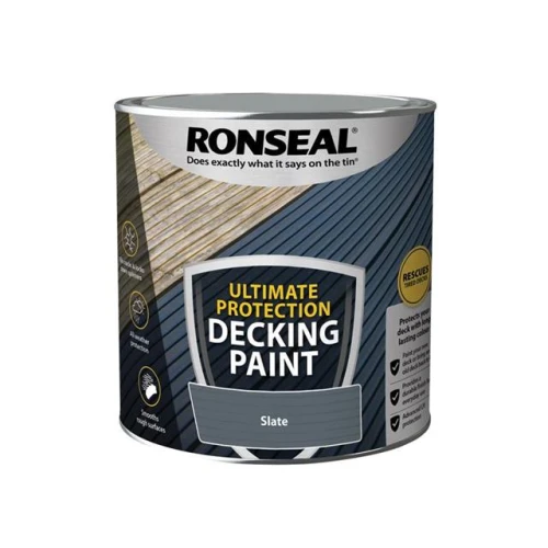 Ronseal Decking Rescue Paint Slate 2.5 Litre