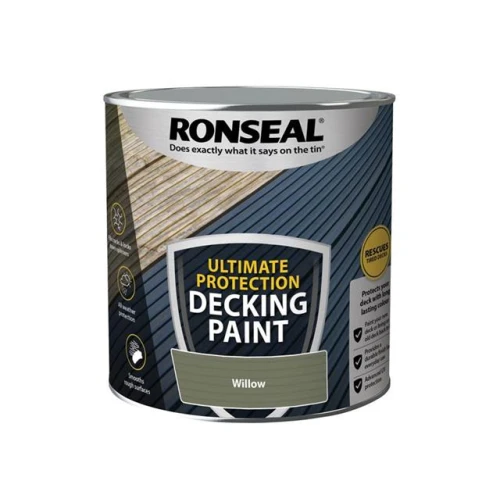 Ronseal Decking Rescue Paint Willow 2.5 Litre