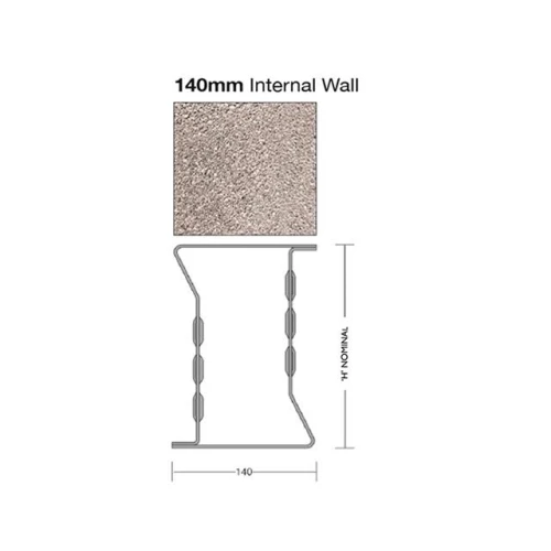 Internal Wall Box Lintel