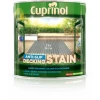 Cuprinol Anti-Slip Deck/Stain City Stone 2.5L
