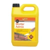 201 MORTAR ADMIX 25L