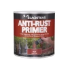 Blackfriar Anti-Rust Primer Quick Drying 500ml