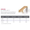 Lintel Cbev90 2400mm