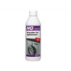 HG Quick Descaler 500mls