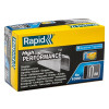 Rapid 28/10 10mm DP x 5m Galvanised Staples Pack 5 x 1000