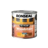 Ronseal 10 Year Woodstain Natural Pine 250ml