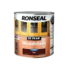 Ronseal 10 Year Woodstain Teak 2.5 Litre
