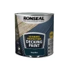 Ronseal Decking Rescue Paint Deep Blue 2.5 Litre