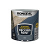 Ronseal Decking Rescue Paint Slate 2.5 Litre