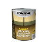 Ronseal Decking End Grain Preserve Green 750ml