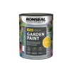 Ronseal Garden Paint Sundial 750ml