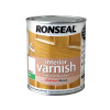 Ronseal Interior Varnish Quick Dry Matt White Ash 750ml
