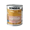 Ronseal Interior Varnish Quick Dry Satin Birch 250ml