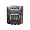 Ronseal Ultimate Protection Decking Stain Blackcurrant 2.5 litre