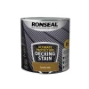 Ronseal Ultimate Protection Decking Stain Country Oak 2.5 Litre