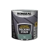 Ronseal Ultimate Protection Decking Stain Slate 2.5 Litre