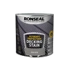 Ronseal Ultimate Protection Decking Stain Stone Grey 2.5 Litre