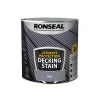 Ronseal Ultimate Protection Decking Stain Slate 2.5 litre