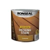 Ronseal Quick Drying Decking Stain Country Oak 2.5 litre