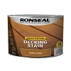 Ronseal Quick Drying Decking Stain Golden Cedar 2.5 litre