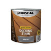 Ronseal Quick Drying Decking Stain Rocky Grey 2.5 litre