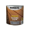 Ronseal Quick Drying Decking Stain Rocky Grey 2.5 litre