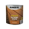Ronseal Quick Drying Decking Stain Rich Mahogany 2.5 litre