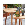 Ronseal Ultimate Protection Hardwood Garden Furniture Oil Clear 1 Litre