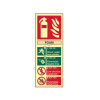 Scan Fire Extinguisher Composite Foam - Photoluminescent 75 x 200mm