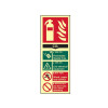 Scan Fire Extinguisher Composite CO2 - Photoluminescent 75 x 200mm